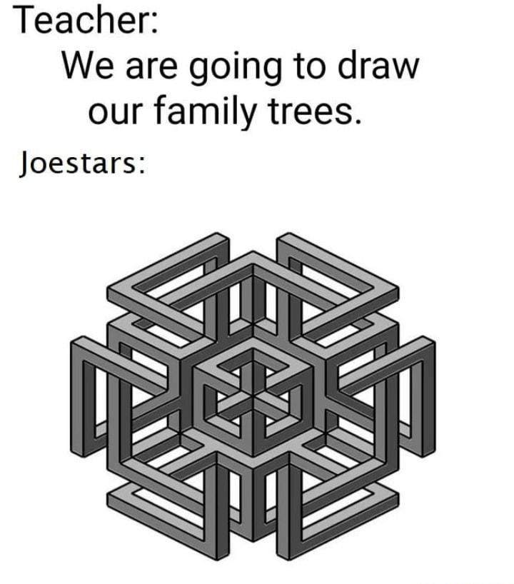 Jojos Bizarre Adventure #365