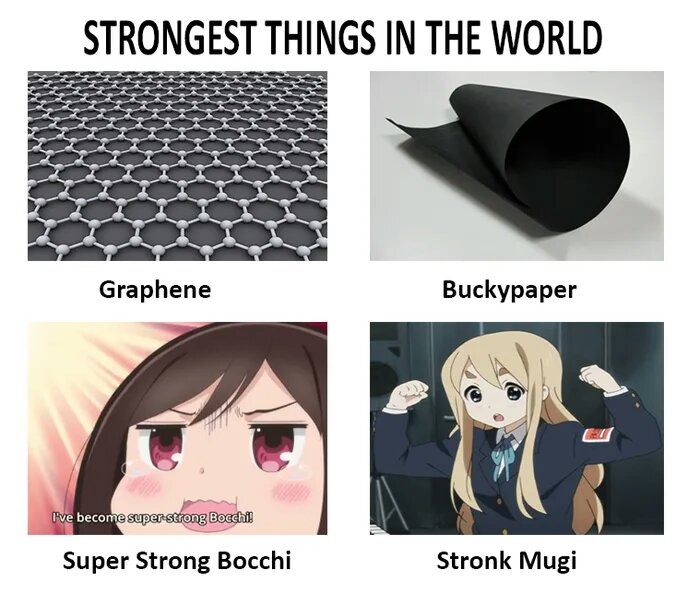 Hitoribocchi no Marumaru Seikatsu #3