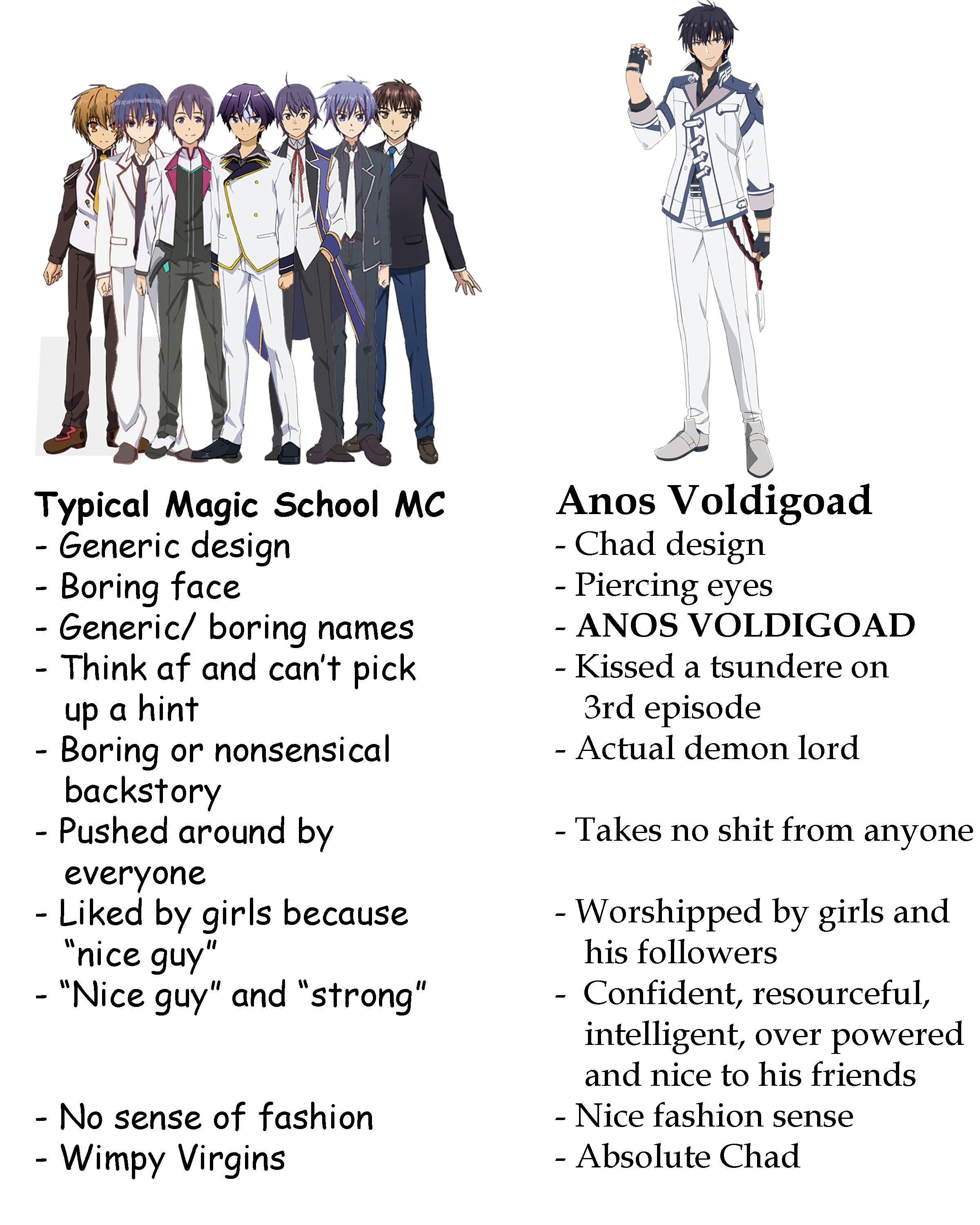 The Misfit of Demon King Academy #8