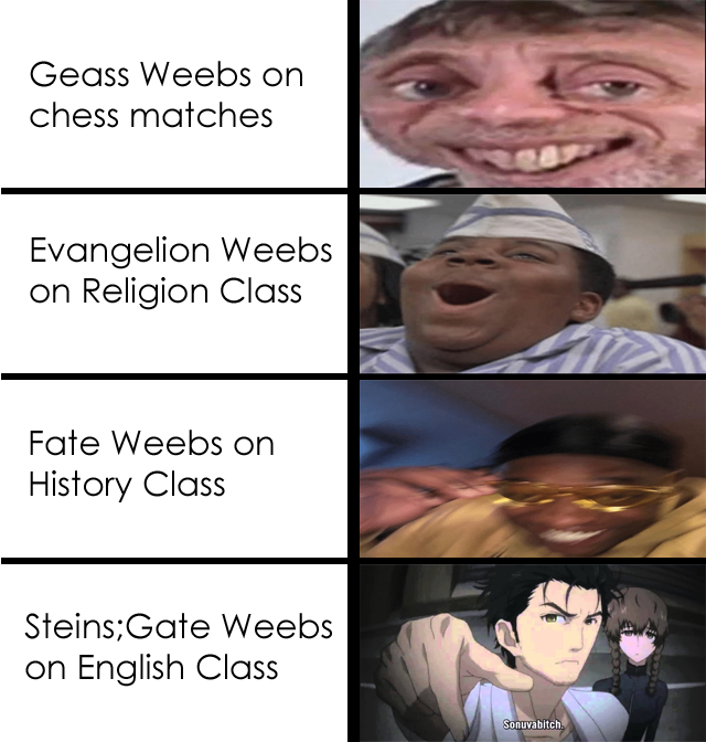 I am a Future McDonald Employee