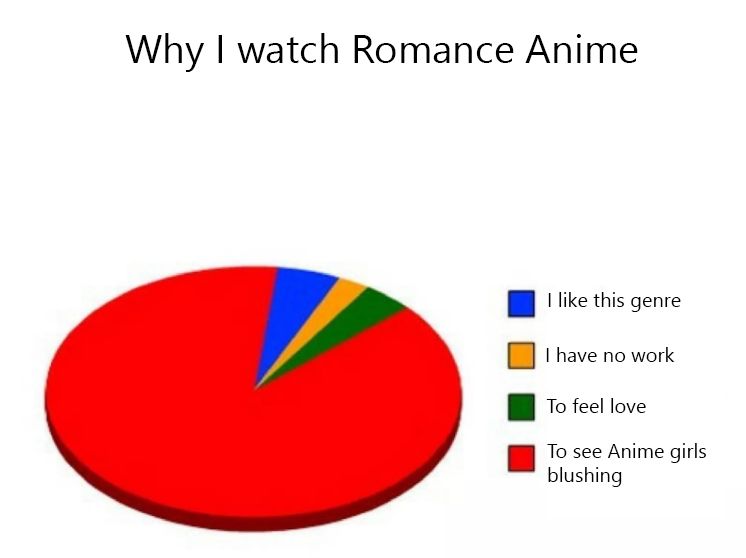 Now Thats a Weird One