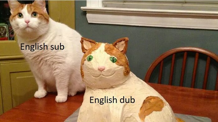 Sub>Dub