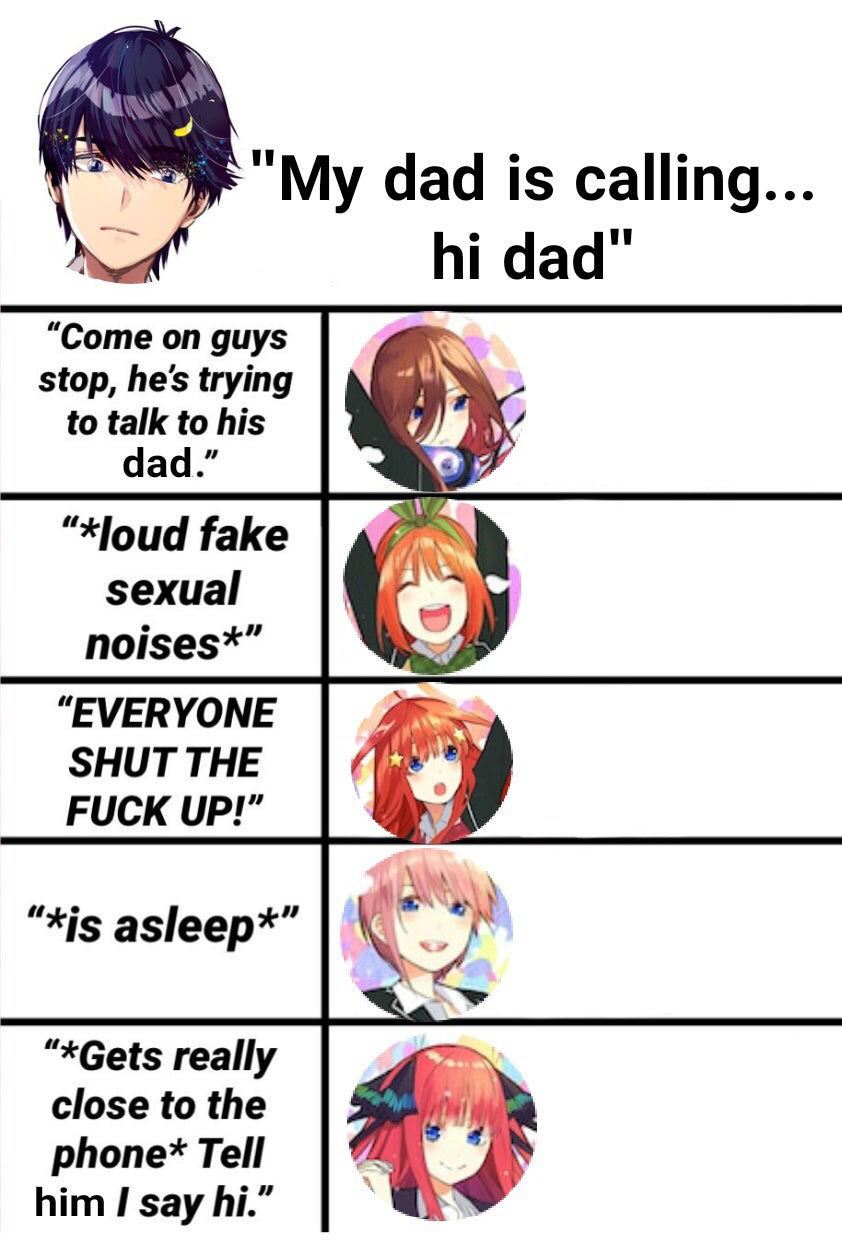 Gotoubun no Hanayome #22