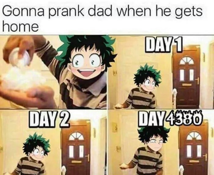 Boku no Hero Academia #245