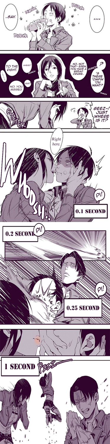 Shingeki no Kyoujin #24