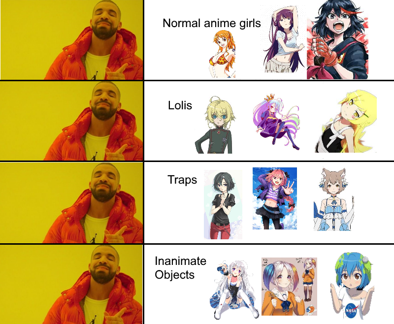 2D > Everything