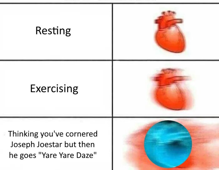 Jojos Bizarre Adventure #77