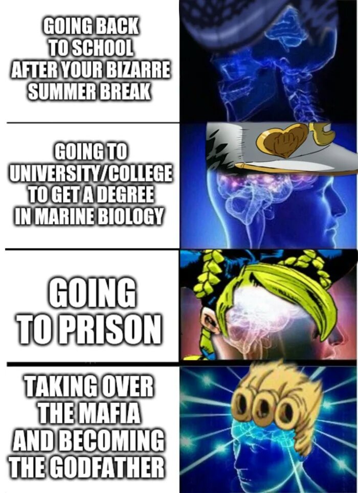 Jojos Bizarre Adventure #360