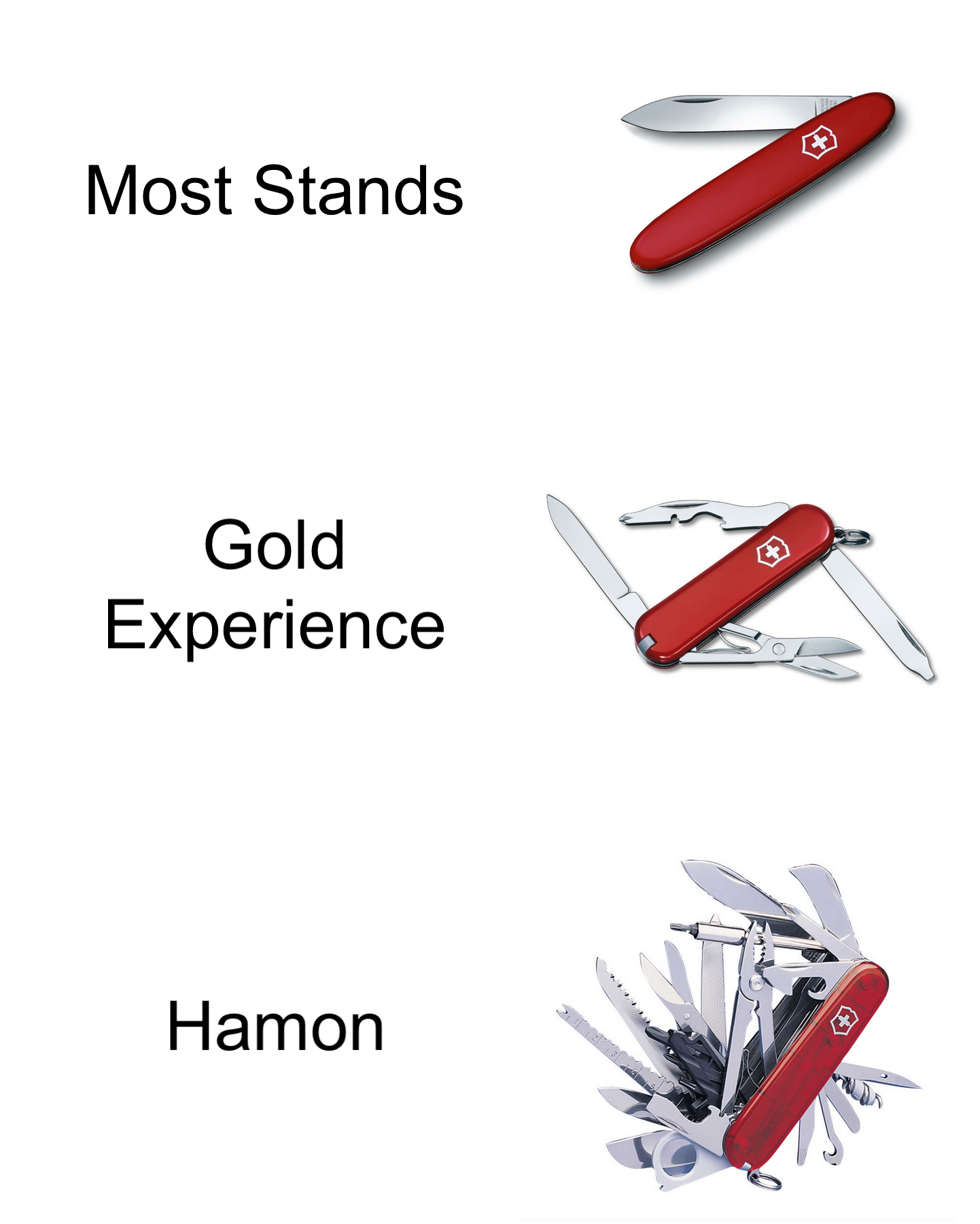 Jojos Bizarre Adventure #276