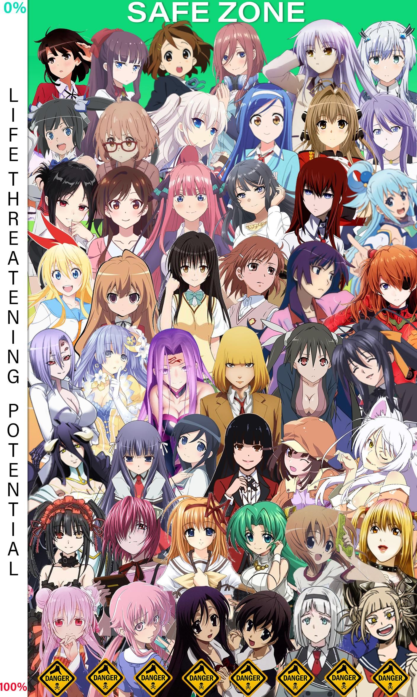 Characters Chart #40