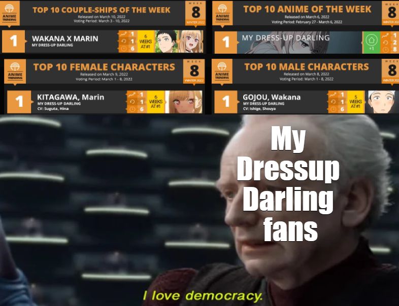 My Dress up Darling #29