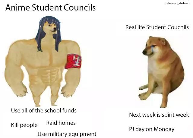 They Hold the Power of Their Country Nukes as well