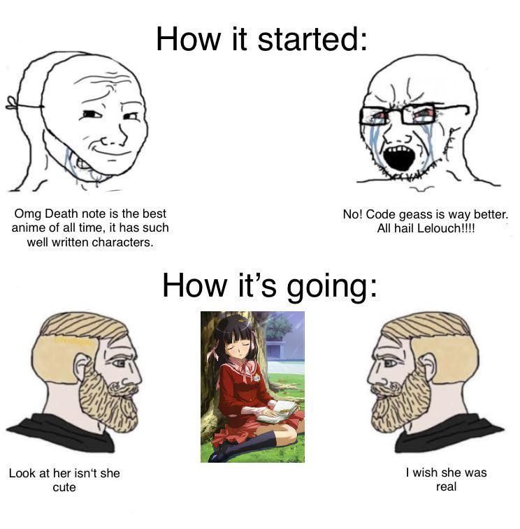 From Watching Battle Shounen to watching CGDCT