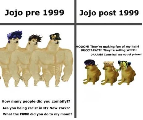 Jojos Bizarre Adventure #398