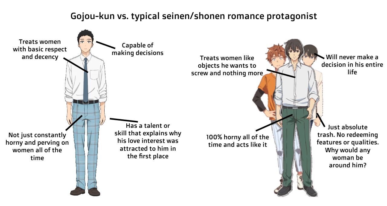 My Dress up Darling #48