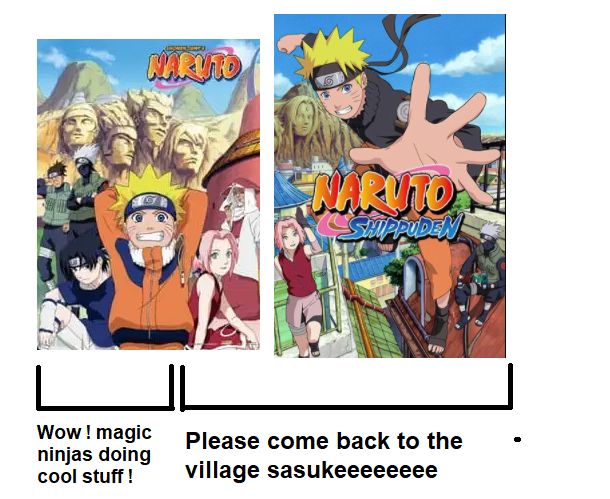 Naruto #1428