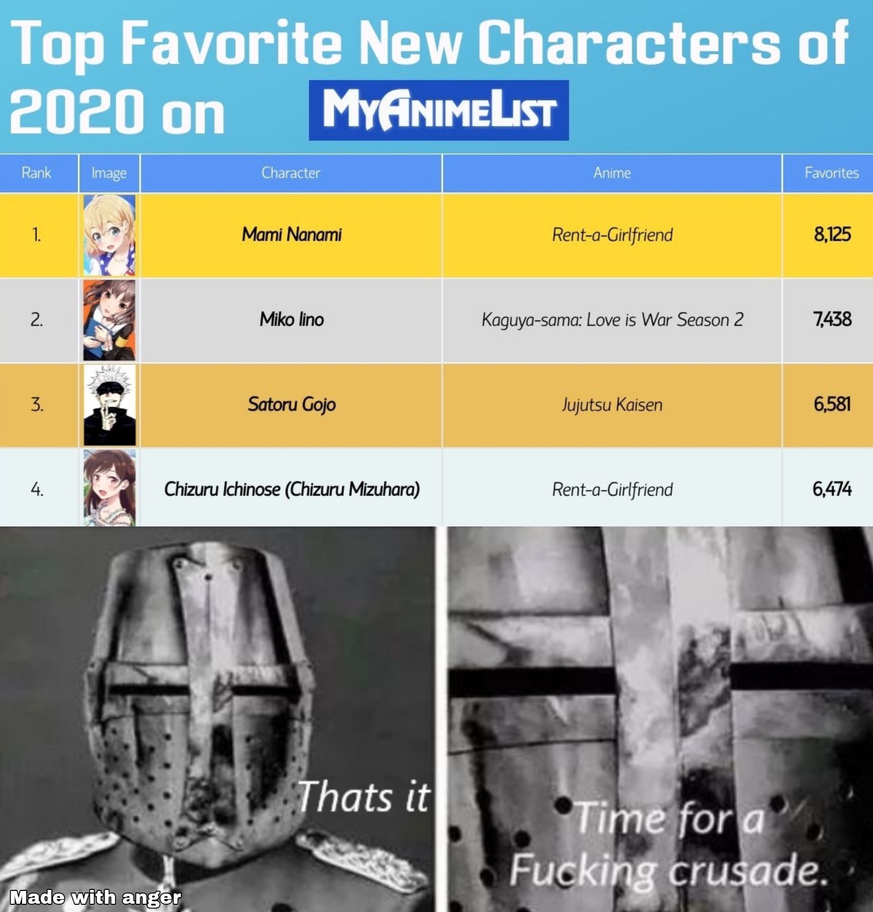 Kanojo Okarishimasu #17