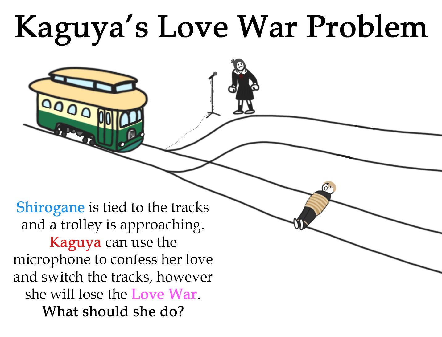 Kaguya-sama Love is War #320