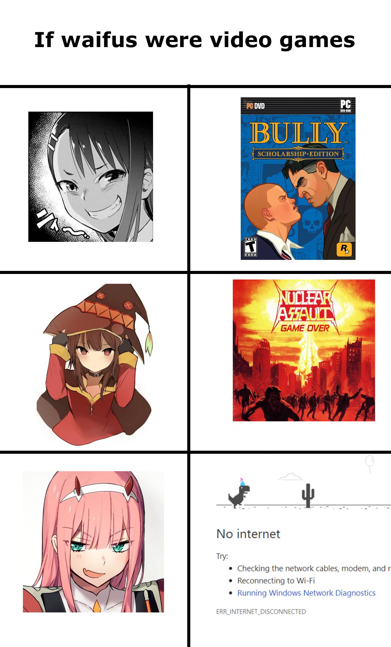 Characters Chart #28