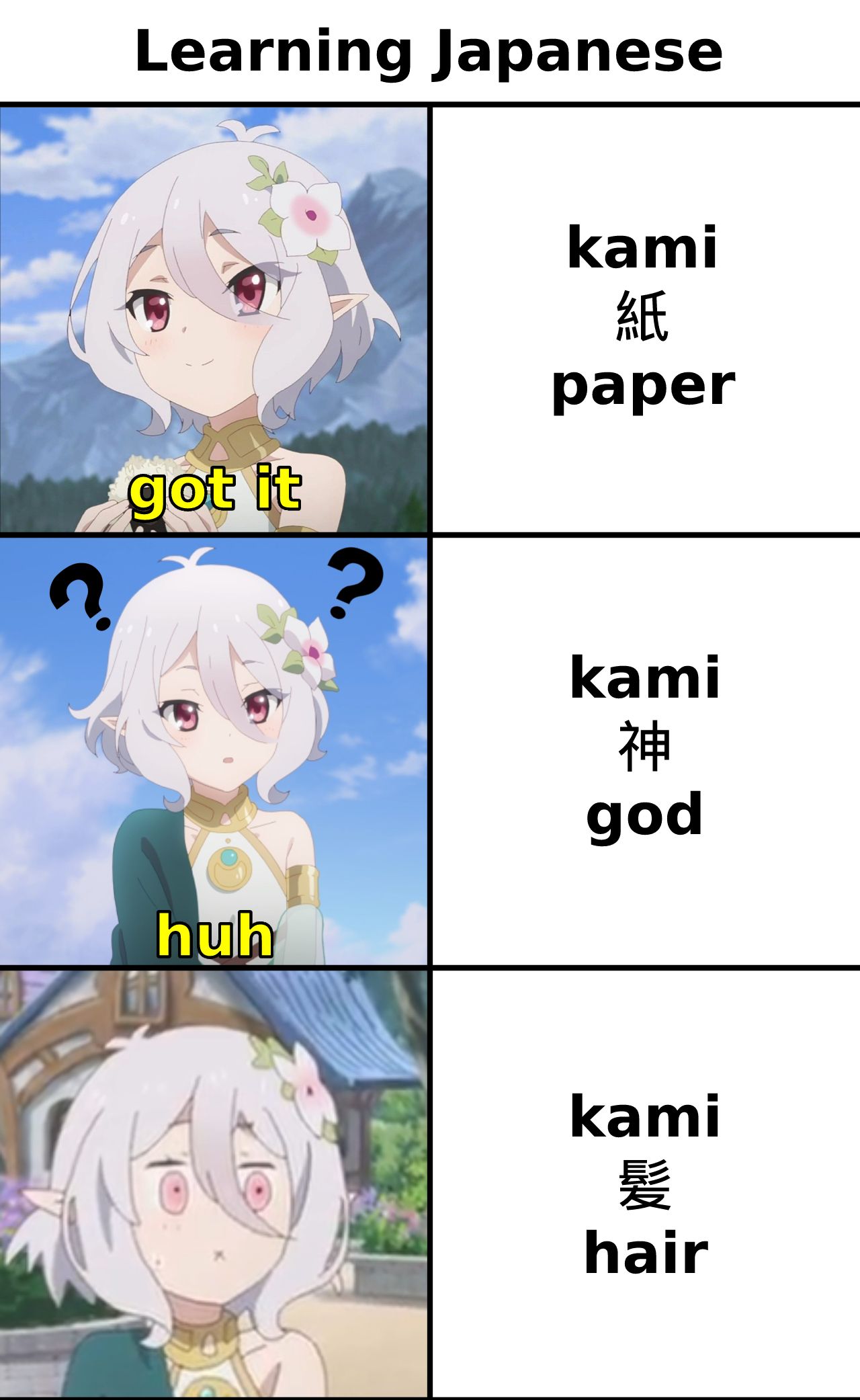 Its Confusing Alright