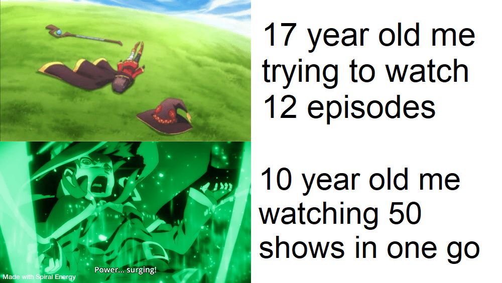 Where Did All That Time Go?